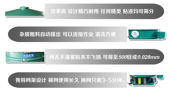 直徑1000mm振動篩的特點：效率高，設(shè)計精巧耐用，任何精類，粘液均可篩分，雜質(zhì)粗料自動排出，可以連接作業(yè)，清洗方便。網(wǎng)孔不堵塞粉末不飛揚，可篩至500目或0。028mm篩網(wǎng)使用長久，換網(wǎng)只需3-5分鐘。