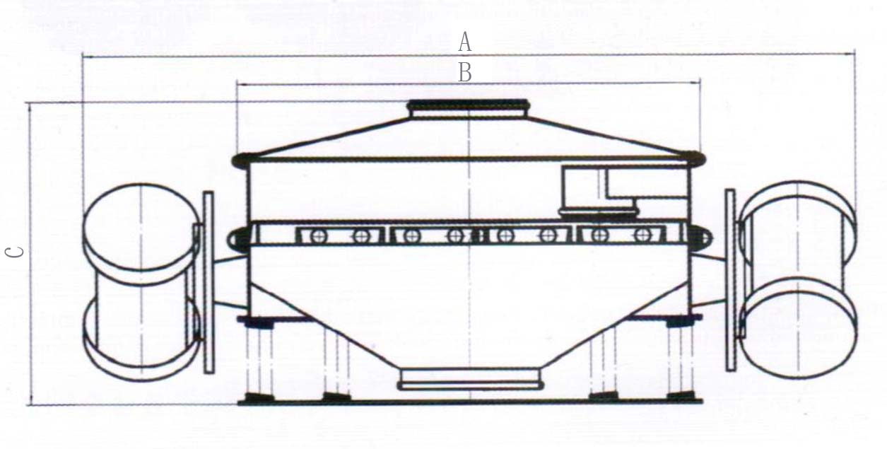 A：整機(jī)的寬度C：整機(jī)高度B：防塵蓋寬度。