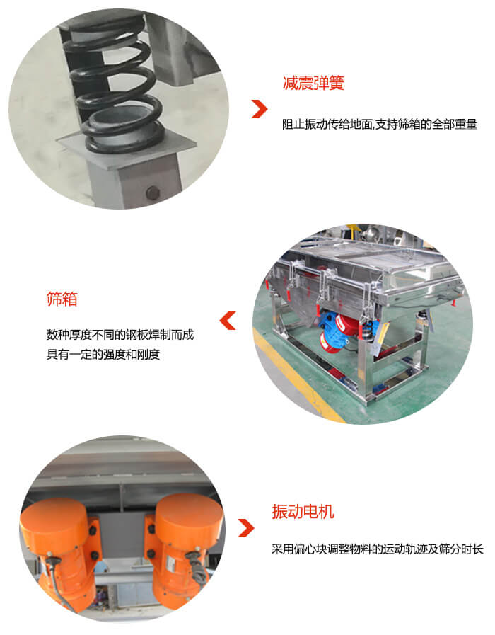 塑料顆粒振動篩振動電機，彈簧等部件特點展示