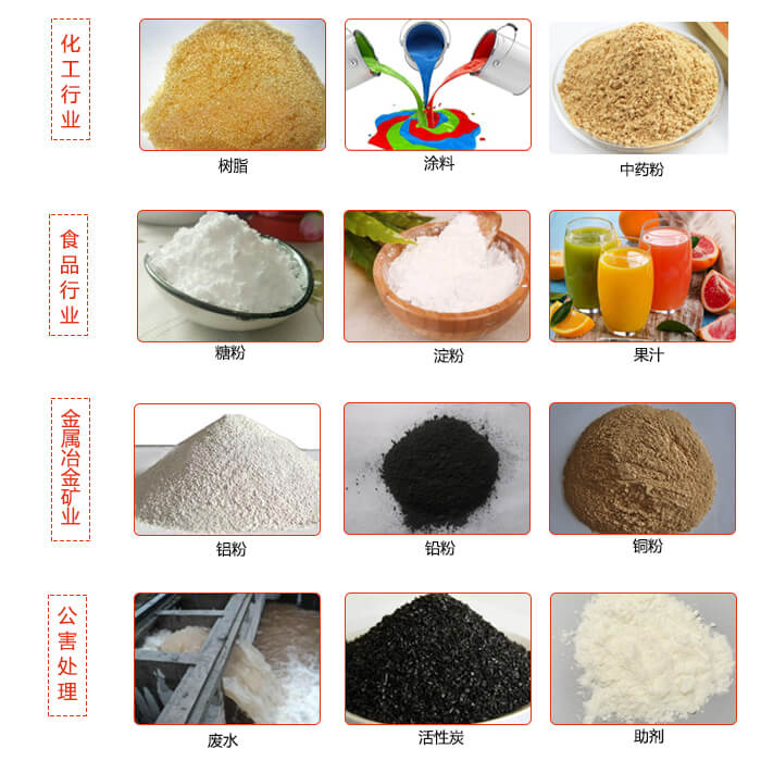 移動式振動篩使用的行業(yè)：食品行業(yè)，化工行業(yè)，藥品行業(yè)，糧食行業(yè)。