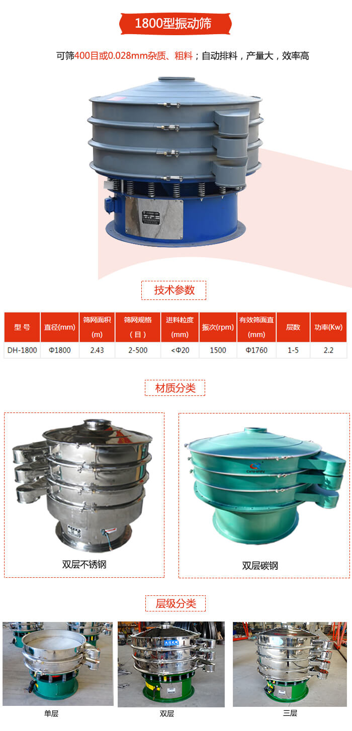 1800型振動篩材質(zhì)分為：碳鋼，不銹鋼以及碳鋼+不銹鋼三種可以選擇。