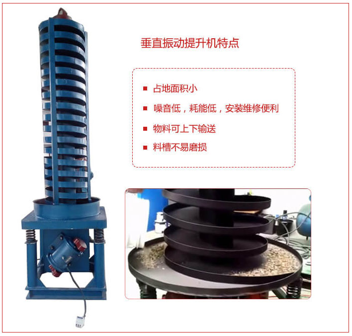 DZC垂直振動提升機主要特點：產(chǎn)品占地面積小，便于工藝布置。物料殼向上輸送，亦可向下輸送。噪音低，結(jié)構(gòu)簡單，安裝，維修便利。能耗小，節(jié)約電能，料槽磨損小。