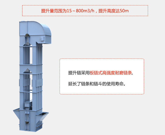 提升量范圍在：15-800m3/h，提升高度達(dá)：50m采用板鏈?zhǔn)礁邚姸饶湍ユ湕l，延長了鏈條和鏈斗的使用壽命。