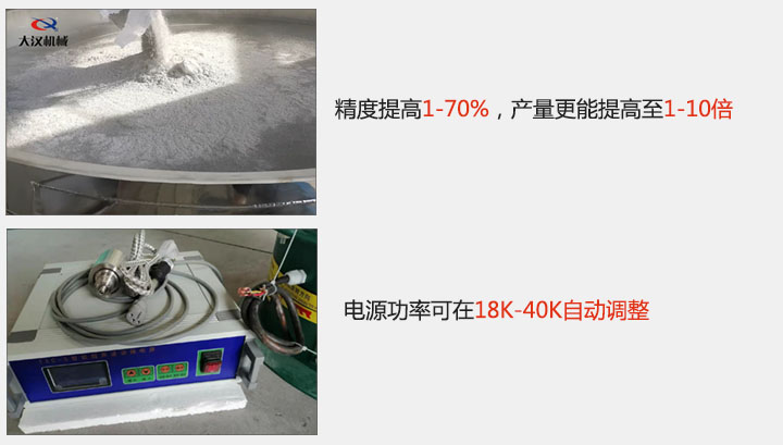 精度提高1—70%，產(chǎn)量更能提高至1-10倍  電源功率可在18K-40K自動調(diào)整