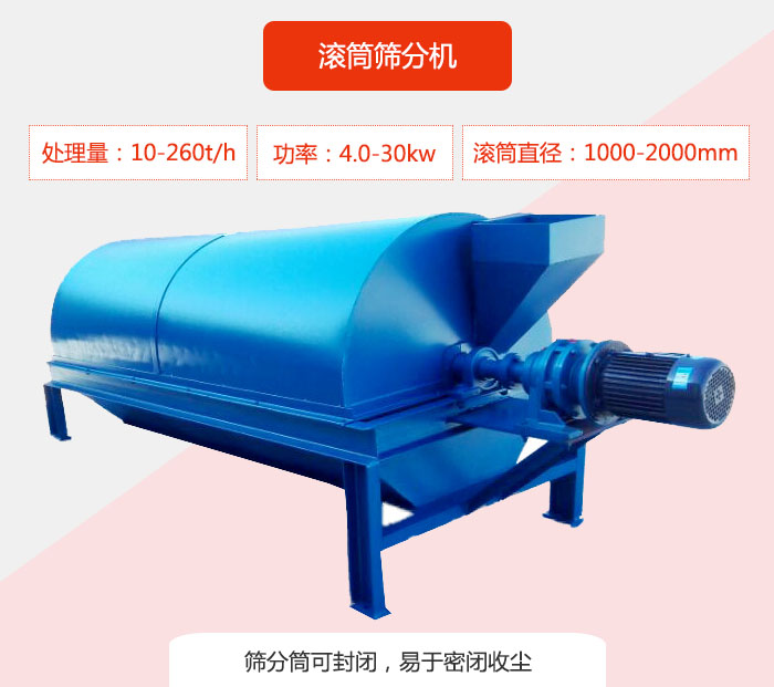 滾筒篩分機(jī)：處理能力：10-260t/h  功率：4.0-30kw 滾筒直徑：1000-2000mm 篩分筒可封閉，易于密閉收塵