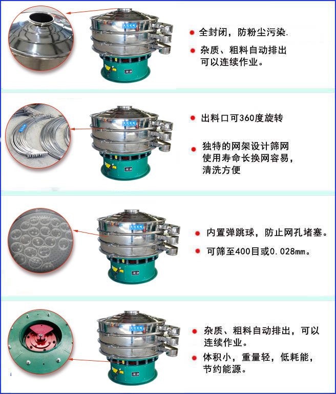 三次元振動(dòng)篩特點(diǎn):全封閉結(jié)構(gòu),防粉塵污染;出料口可360度旋轉(zhuǎn);內(nèi)置彈跳球,放置網(wǎng)孔堵塞。