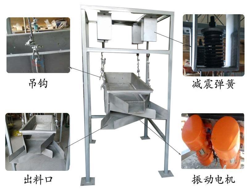 吊掛式振動篩結(jié)構(gòu)：吊鉤，減震彈簧，出料口，振動電機(jī)。