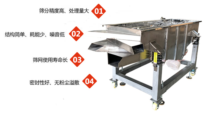 食品直線振動篩工作特點：1，篩分精度高，處理量大2，結(jié)構(gòu)簡單，耗能少，噪音低3，篩網(wǎng)使用壽命長。4，密封性好，無粉塵溢散。