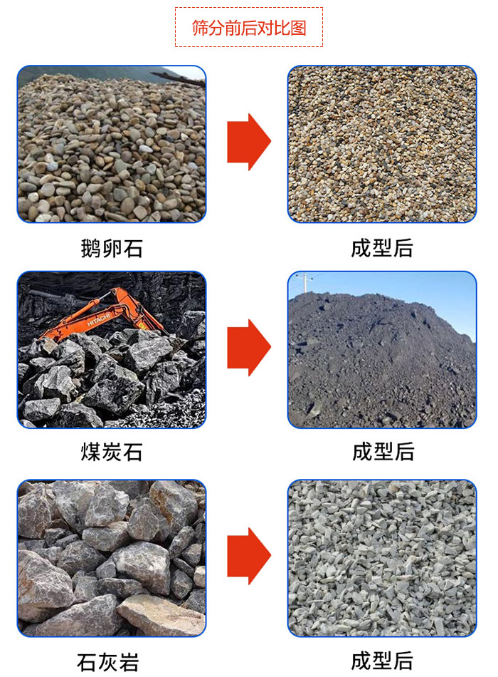 鵝卵石，煤炭石，石灰?guī)r等物料篩分前后對比圖展示