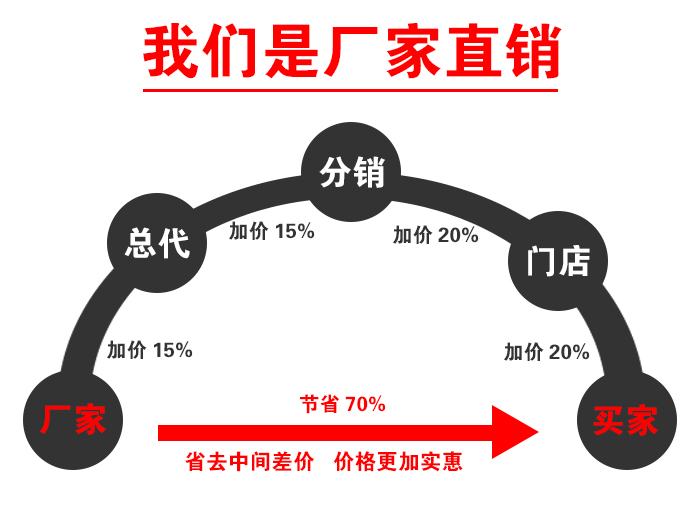 高頻篩設(shè)備