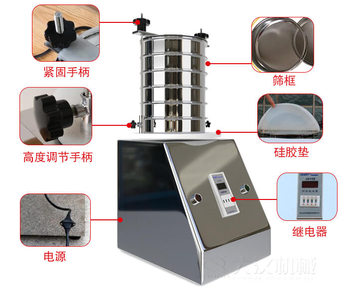 試驗篩內(nèi)部結(jié)構(gòu)，控制箱，振動平臺，兩者鎖緊手柄，上部鎖緊手柄，連接線等。