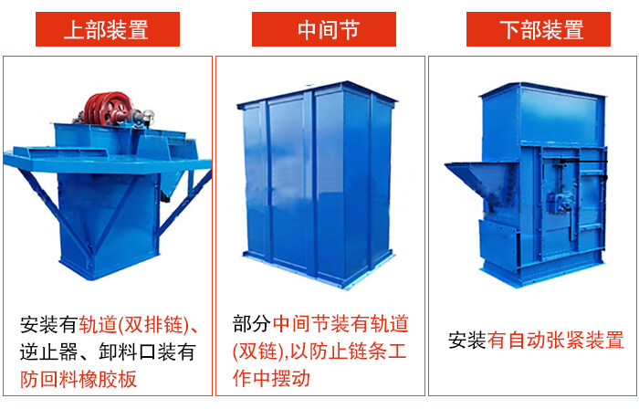 斗式提升機上部裝置，中間節(jié)，下部裝置圖片詳解。